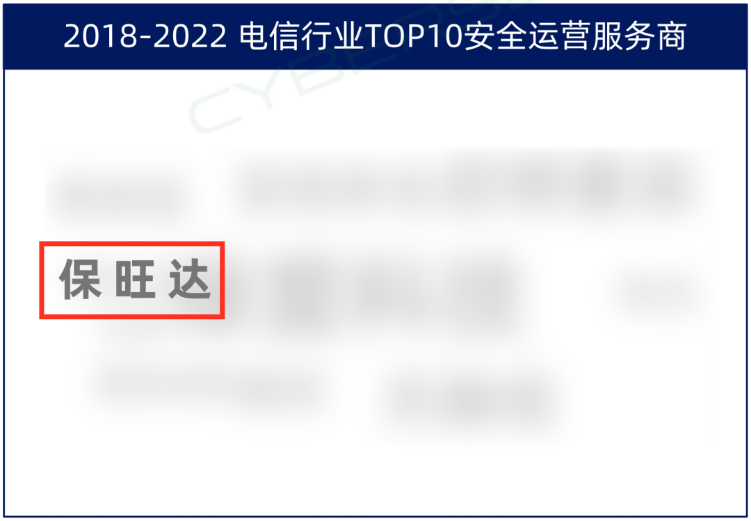 TOP10厂商！金沙乐娱场5555199vip入选电信行业TOP10清静运营服务商，实力领跑赛道